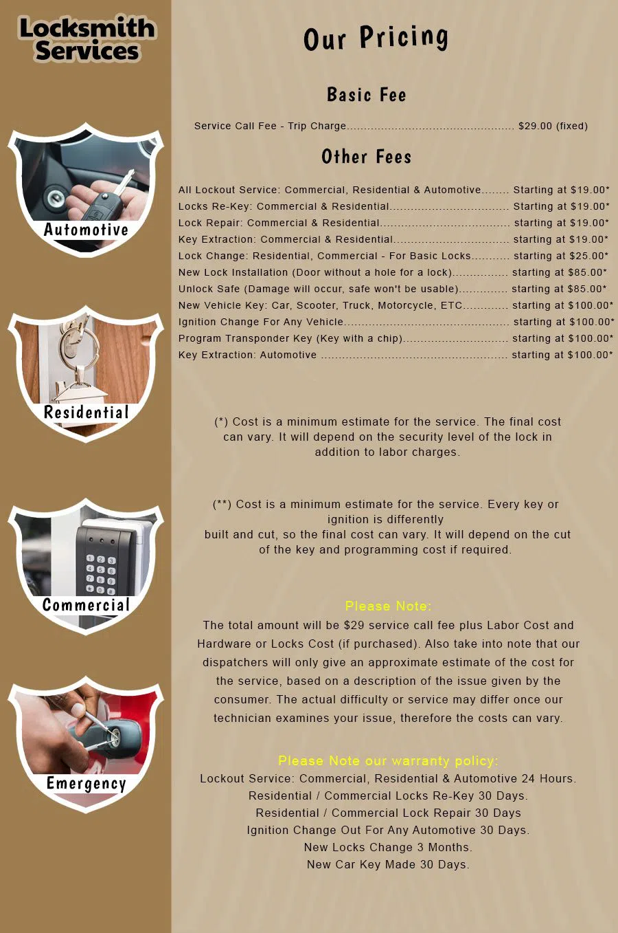 Elite Locksmith Services Long Beach, NY 516-408-2415